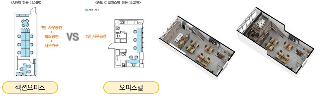 인천테크노밸리U1센터 섹션오피스1