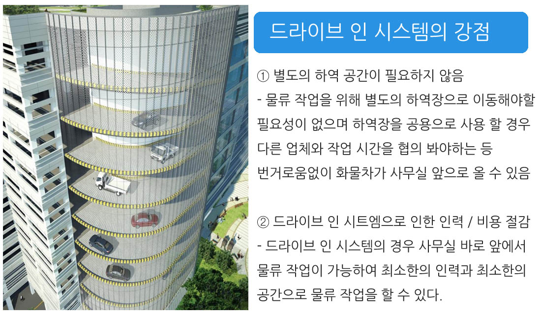 인천테크노밸리U1센터 드라이브 인 시스템